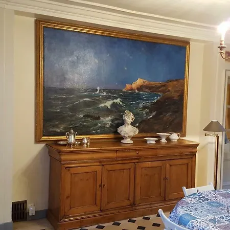 Chateau Rouillon D'allest シャルトレット